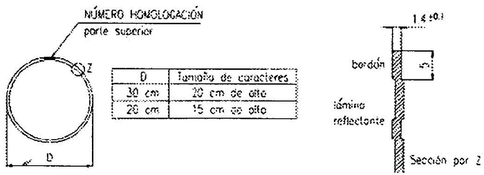 Imagen del texto oficial