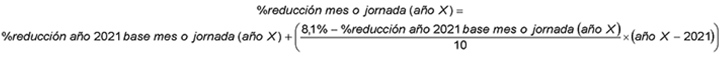 Imagen del texto oficial