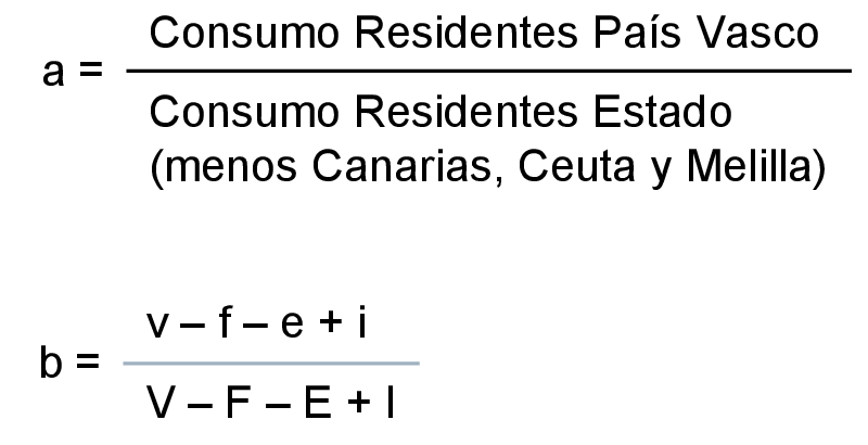 Imagen del texto oficial