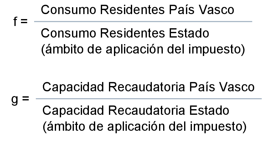 Imagen del texto oficial