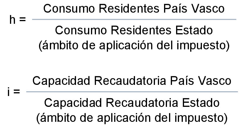 Imagen del texto oficial