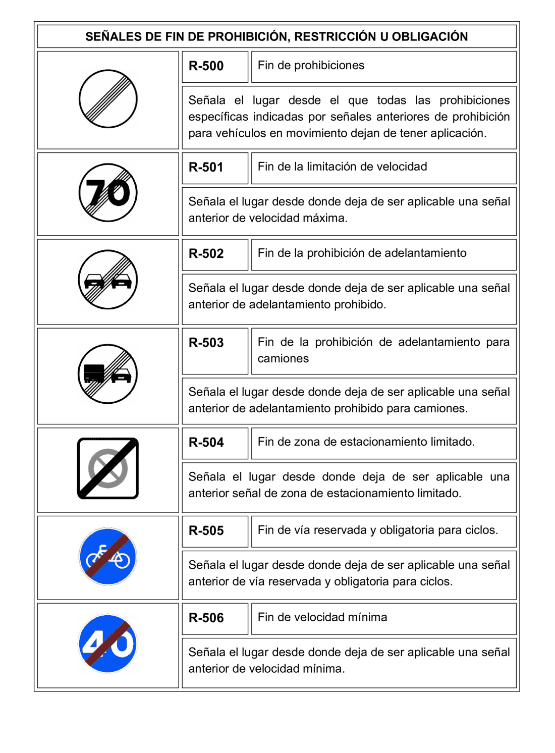 Imagen del texto oficial