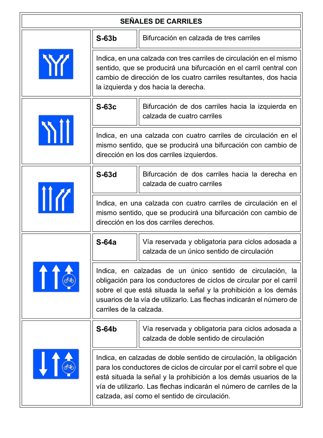 Imagen del texto oficial