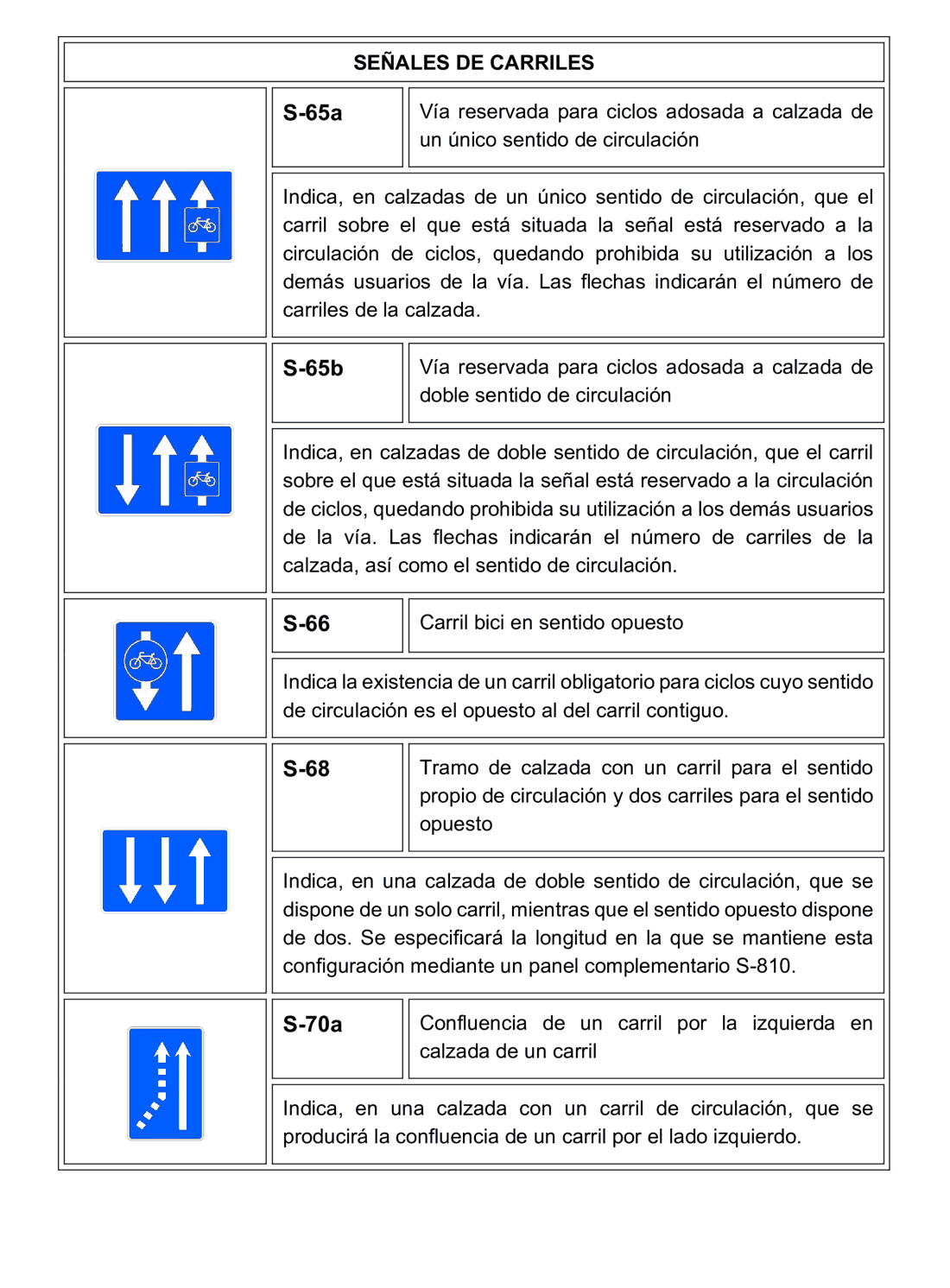 Imagen del texto oficial