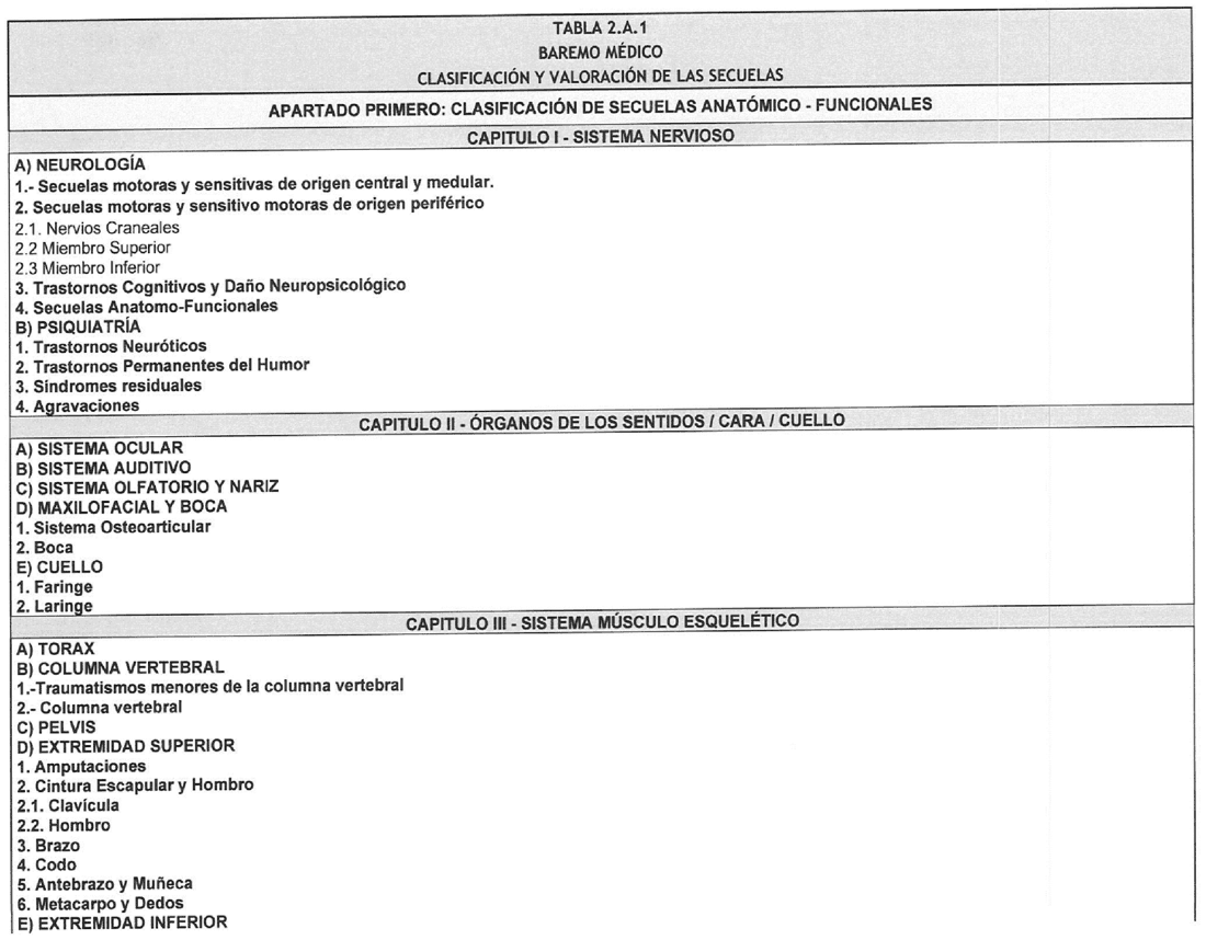 Imagen del texto oficial
