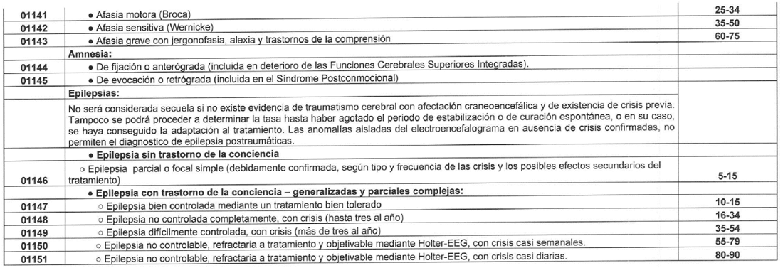 Imagen del texto oficial
