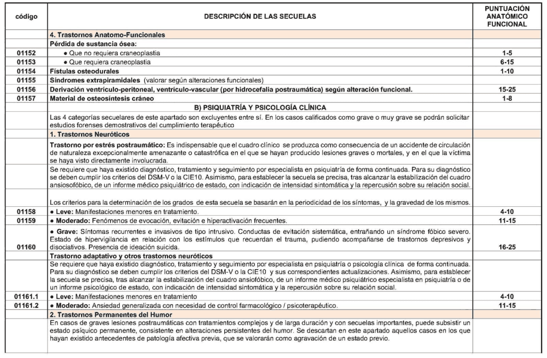 Imagen del texto oficial