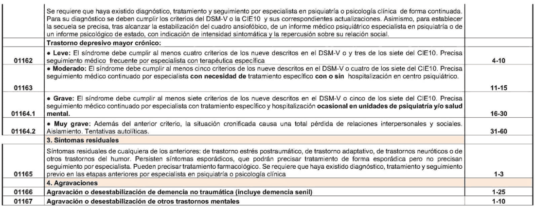 Imagen del texto oficial
