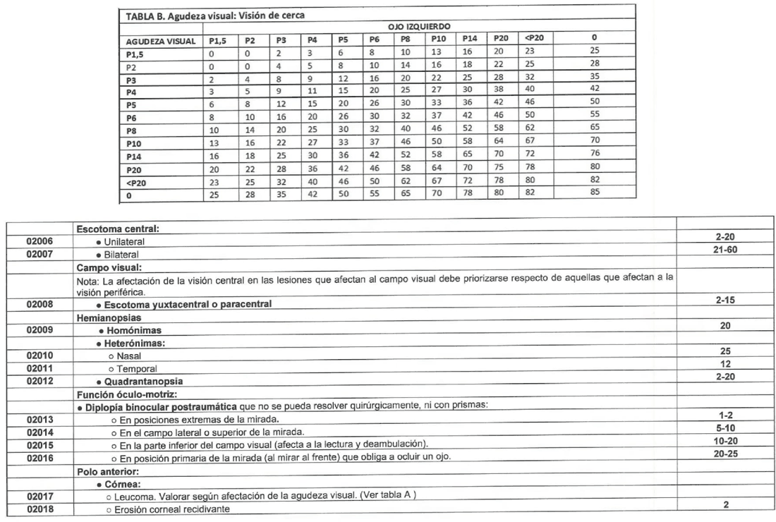 Imagen del texto oficial