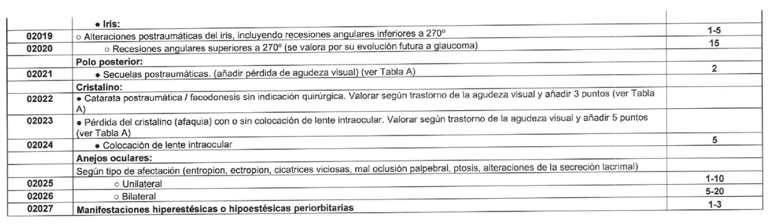 Imagen del texto oficial