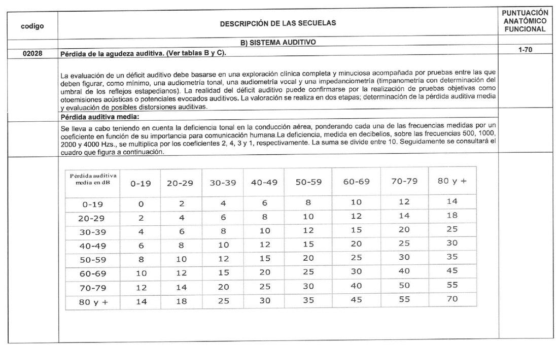 Imagen del texto oficial
