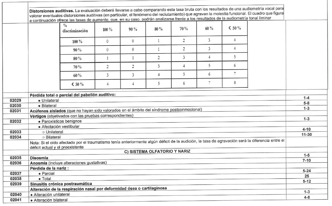 Imagen del texto oficial