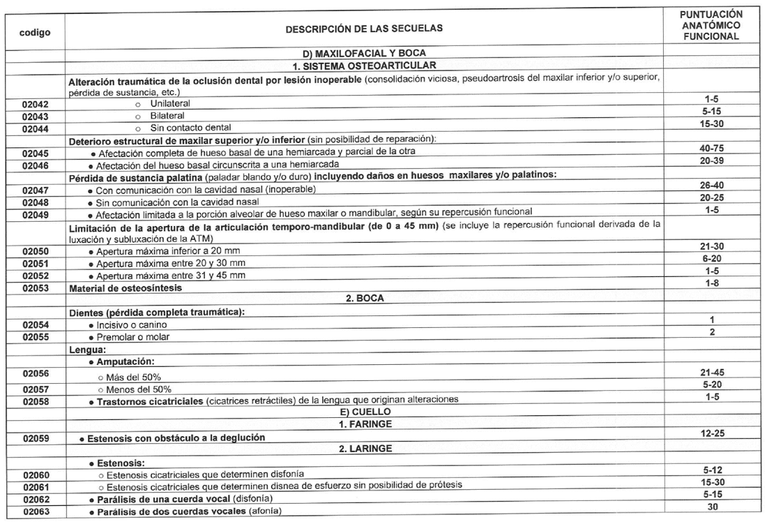 Imagen del texto oficial