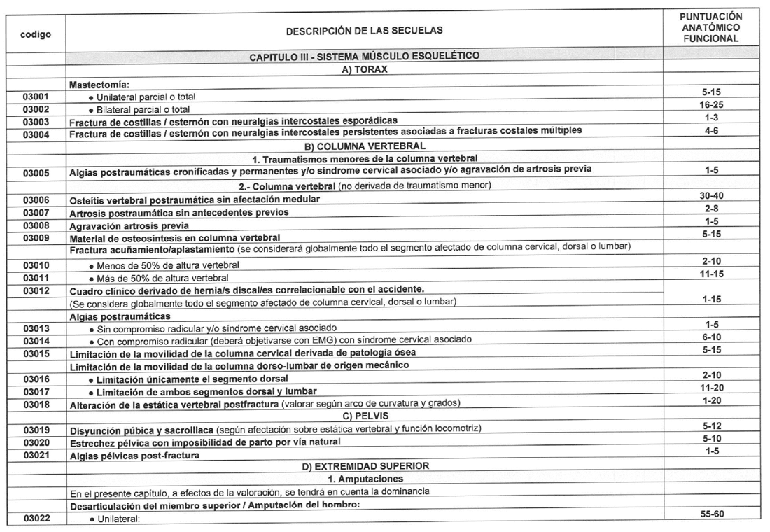 Imagen del texto oficial