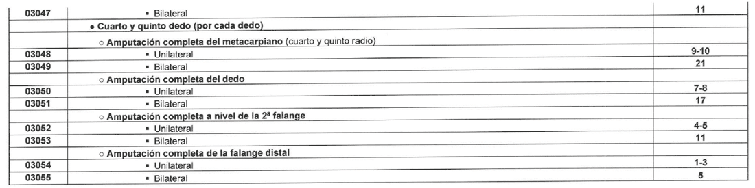 Imagen del texto oficial