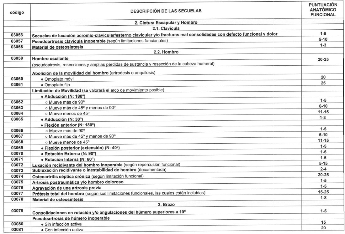 Imagen del texto oficial
