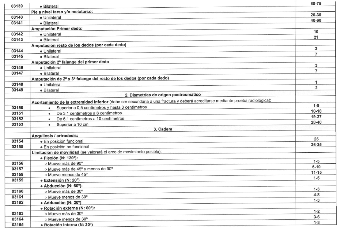 Imagen del texto oficial