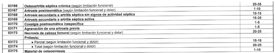 Imagen del texto oficial