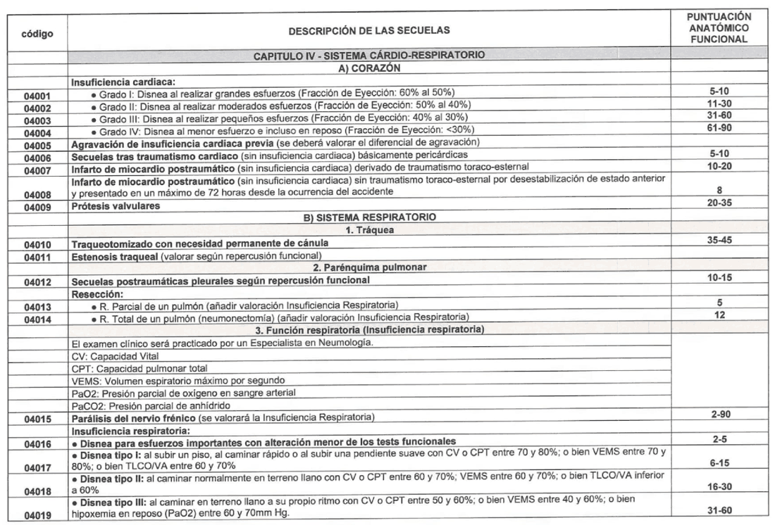 Imagen del texto oficial