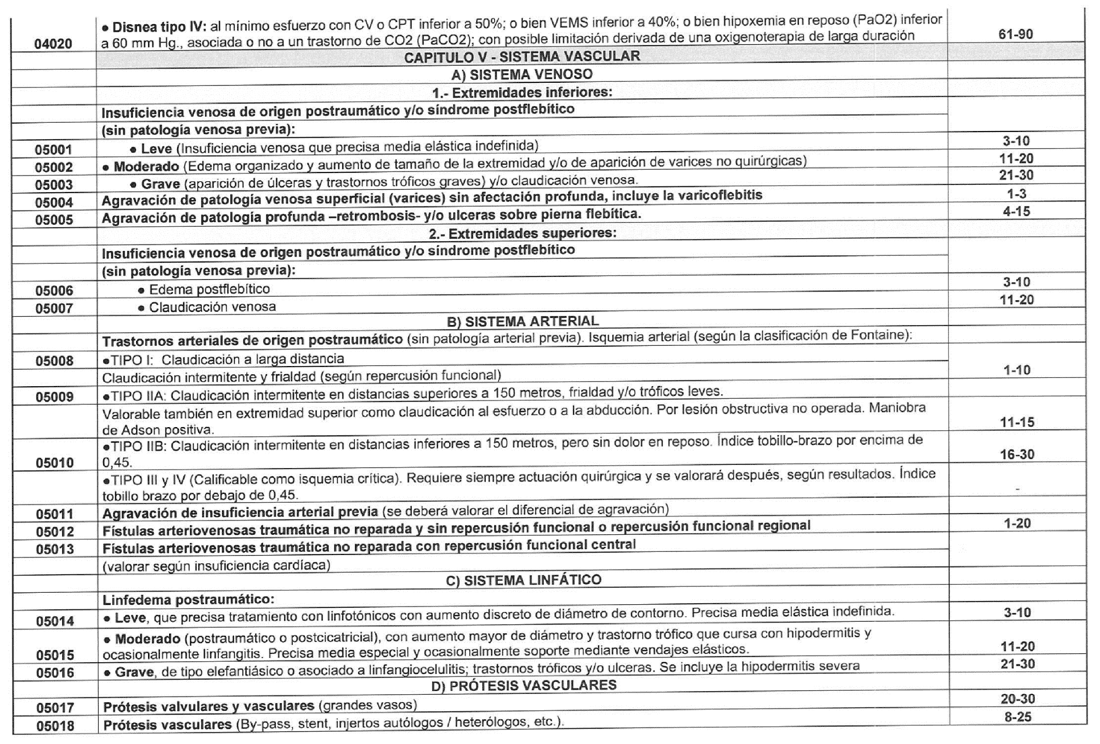 Imagen del texto oficial