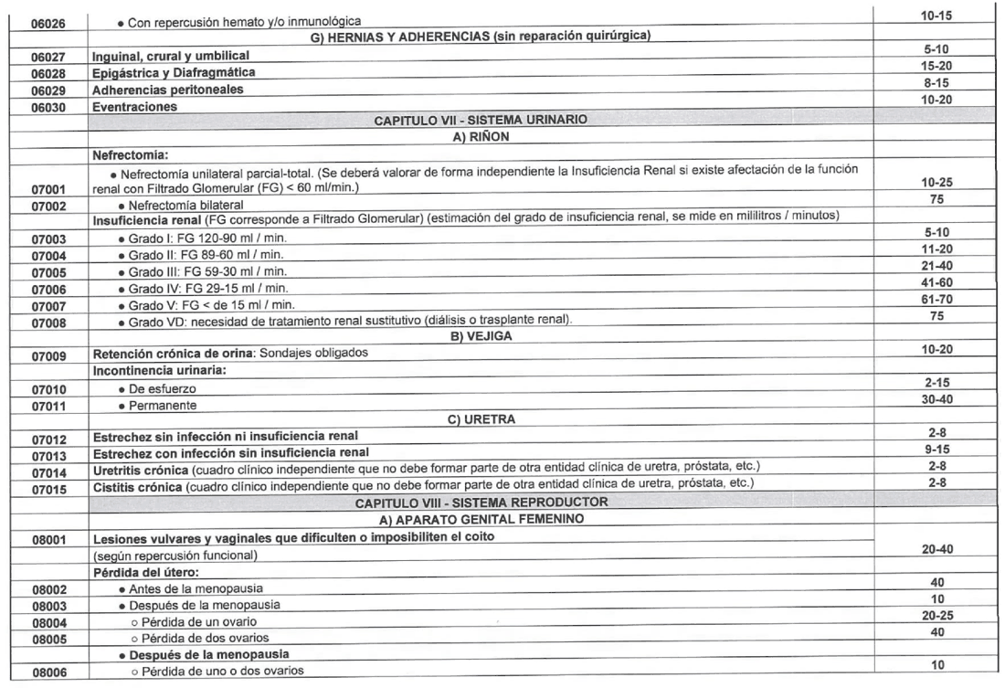 Imagen del texto oficial