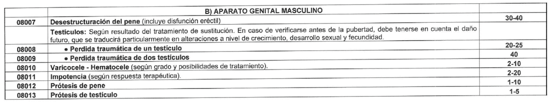 Imagen del texto oficial