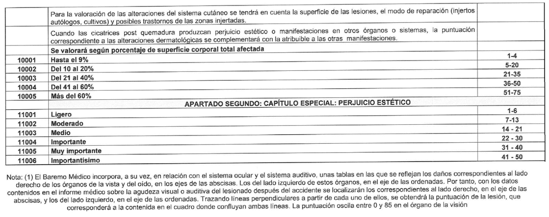 Imagen del texto oficial