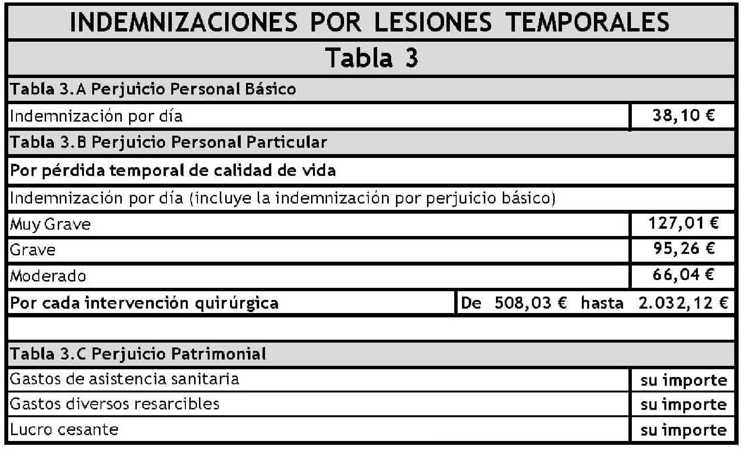 Imagen del texto oficial