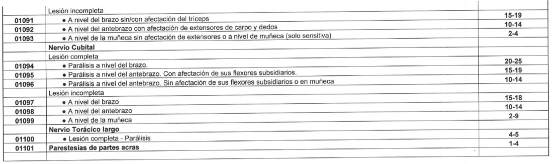 Imagen del texto oficial