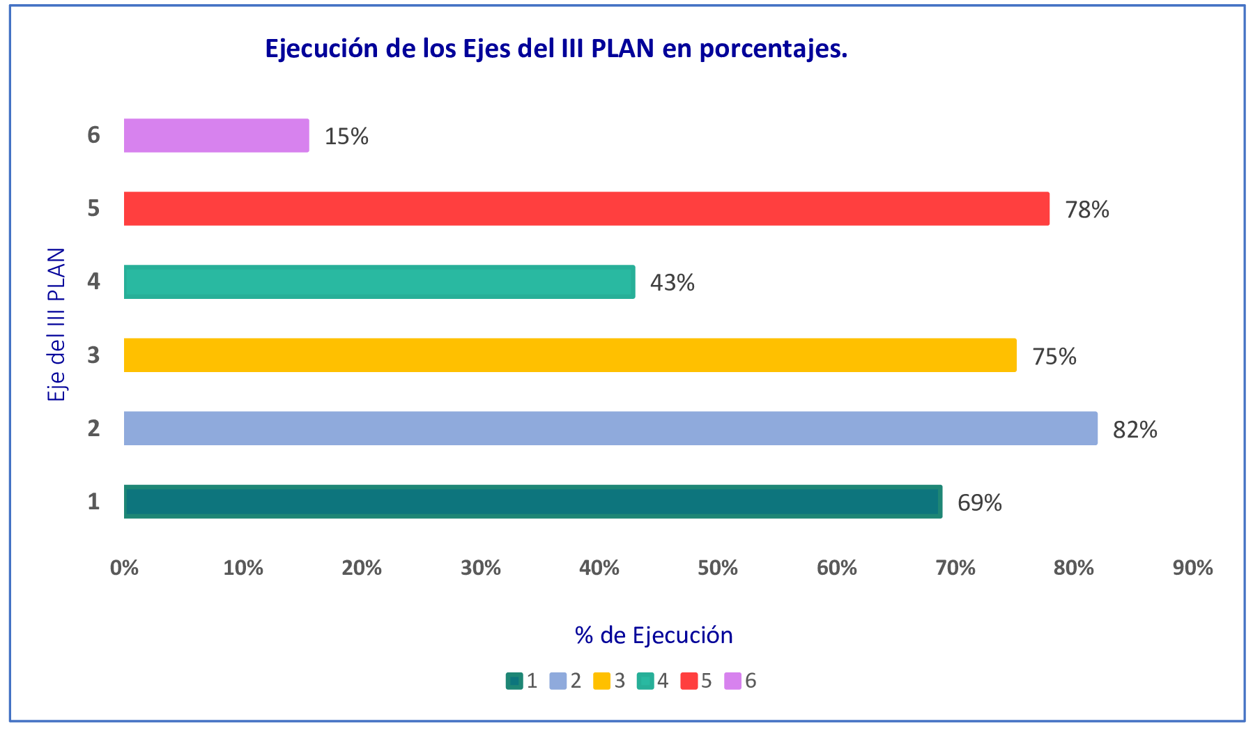 Imagen del texto oficial