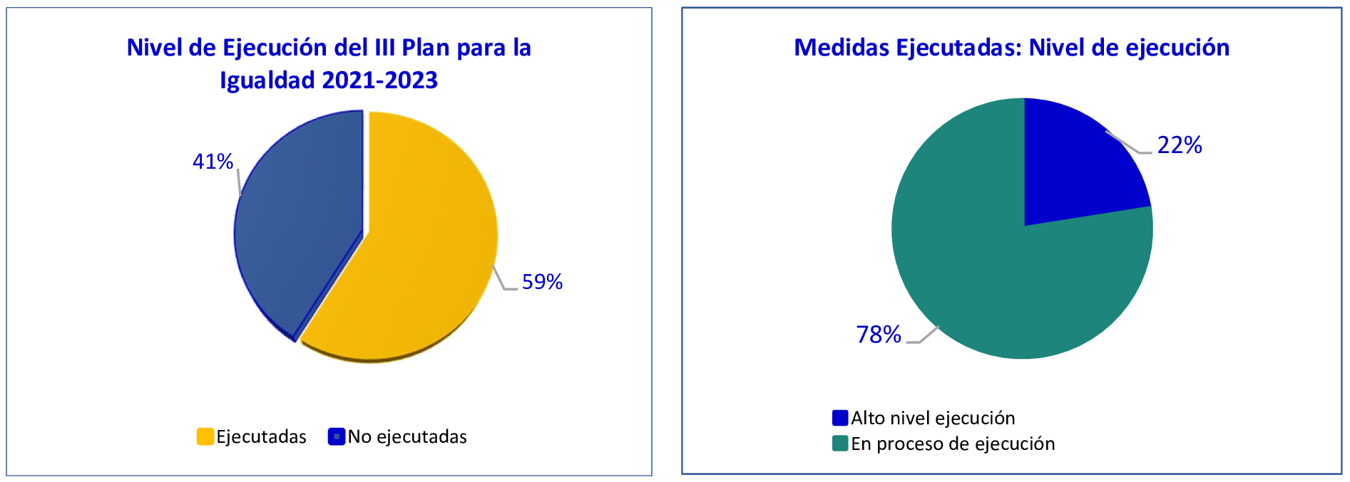 Imagen del texto oficial