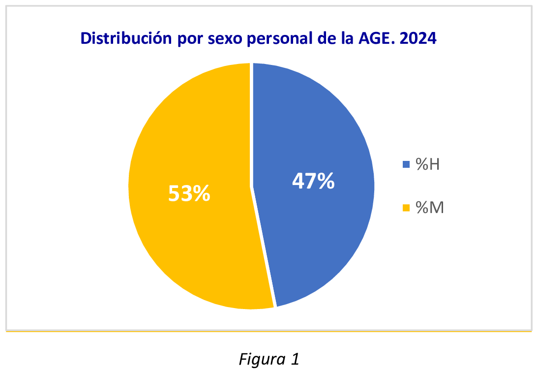 Imagen del texto oficial