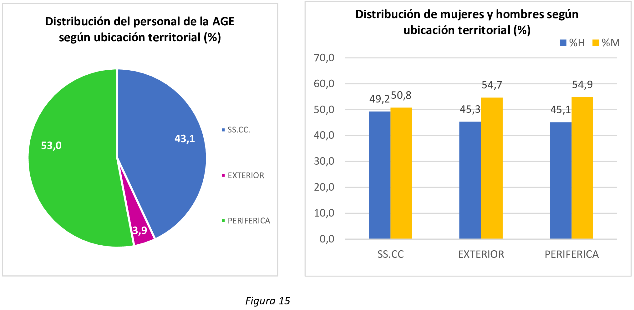 Imagen del texto oficial