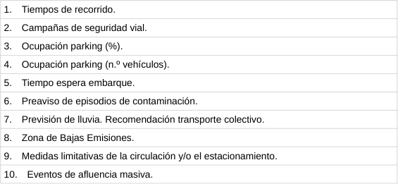 Figura del texto oficial (pág. 19)