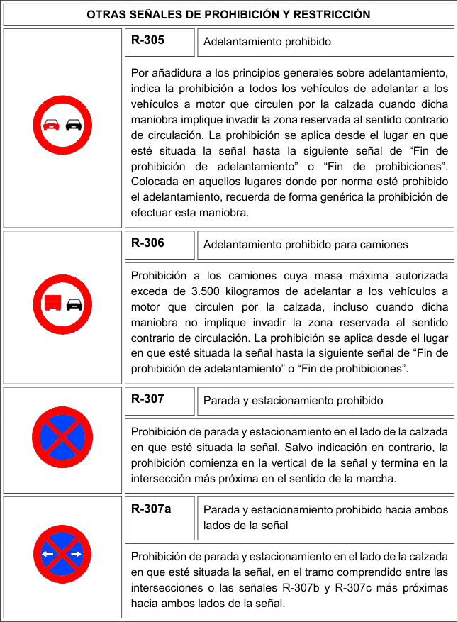 Figura del texto oficial (pág. 56)