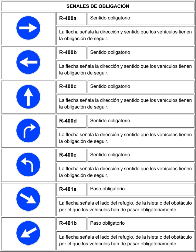 Figura del texto oficial (pág. 61)
