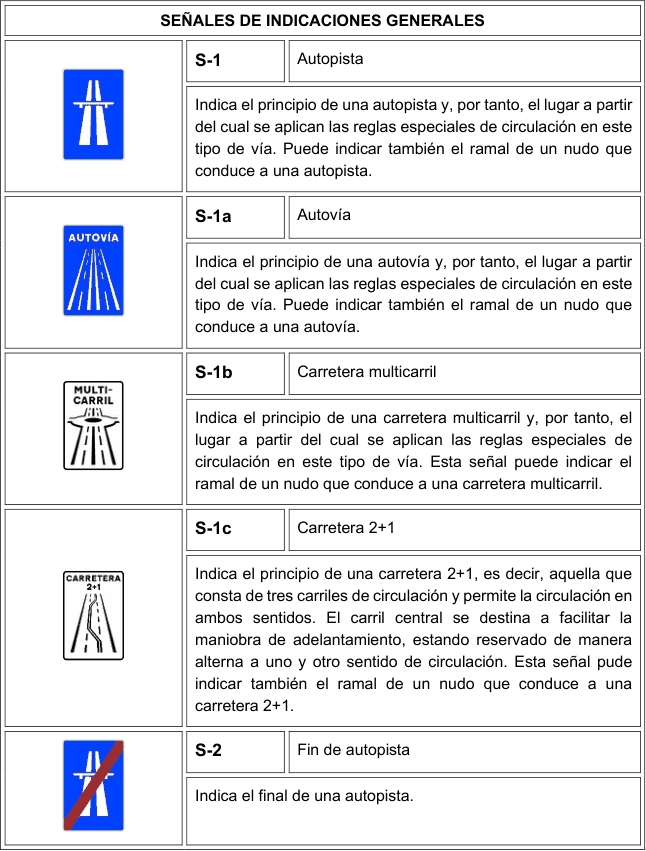 Figura del texto oficial (pág. 72)