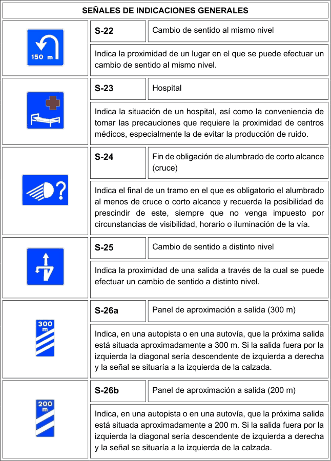 Figura del texto oficial (pág. 79)