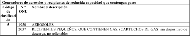 Figura del texto oficial (pág. 139)