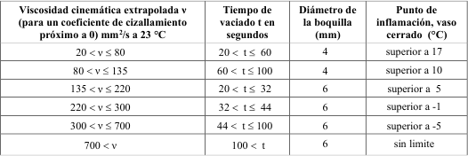 Figura del texto oficial (pág. 143)