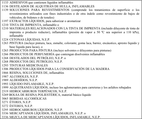 Figura del texto oficial (pág. 145)