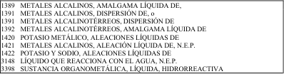 Figura del texto oficial (pág. 162)