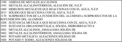 Figura del texto oficial (pág. 162)