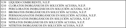 Figura del texto oficial (pág. 167)