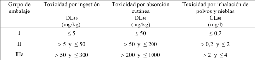 Figura del texto oficial (pág. 182)