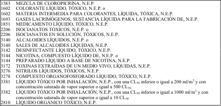 Figura del texto oficial (pág. 188)