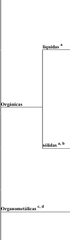 Figura del texto oficial (pág. 188)