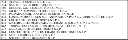 Figura del texto oficial (pág. 188)