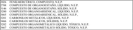 Figura del texto oficial (pág. 188)