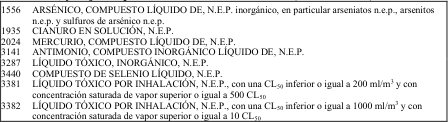 Figura del texto oficial (pág. 189)